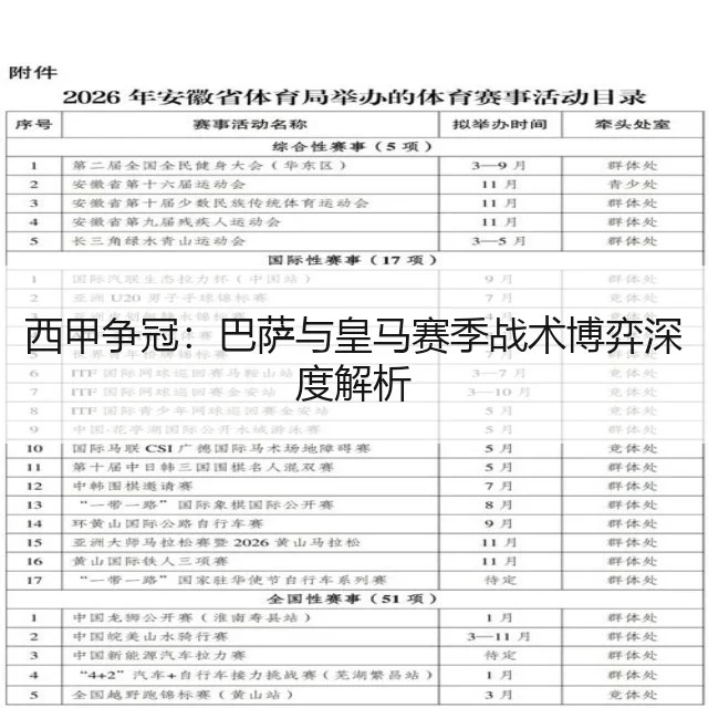 西甲争冠:巴萨与皇马赛季战术博弈深度解析